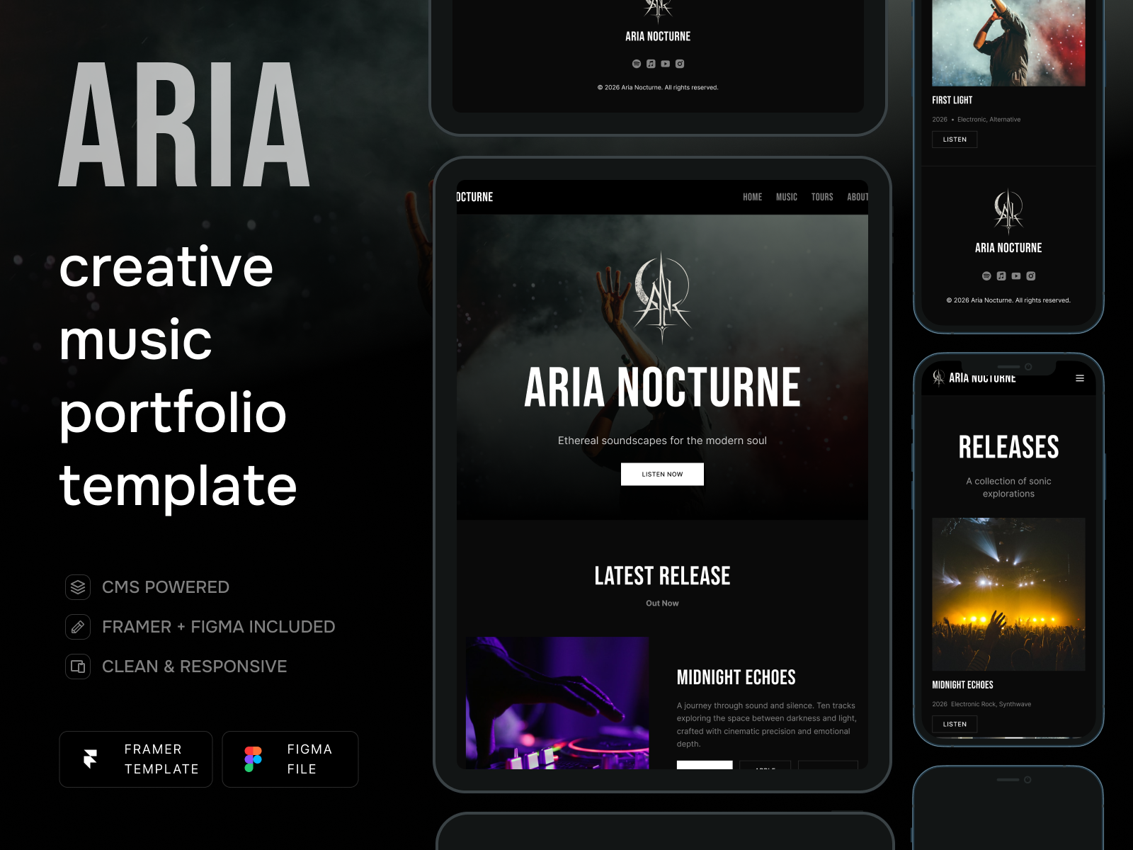 Aria template thumbnail